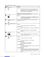 Preview for 61 page of Lenovo 29577XU Hardware Maintenance Manual