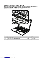 Preview for 88 page of Lenovo 29577XU Hardware Maintenance Manual