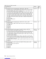 Preview for 142 page of Lenovo 29577XU Hardware Maintenance Manual