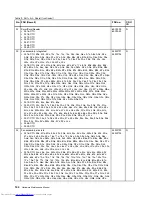 Preview for 150 page of Lenovo 29577XU Hardware Maintenance Manual