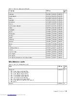 Preview for 157 page of Lenovo 29577XU Hardware Maintenance Manual