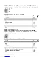 Preview for 164 page of Lenovo 29577XU Hardware Maintenance Manual