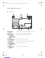 Preview for 16 page of Lenovo 29582ZU User Manual