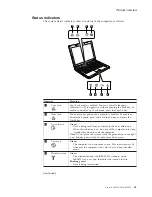 Предварительный просмотр 40 страницы Lenovo 3000 N100 Hardware Maintenance Manual