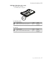 Preview for 54 page of Lenovo 3000 N100 Hardware Maintenance Manual