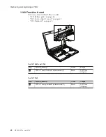 Предварительный просмотр 75 страницы Lenovo 3000 N100 Hardware Maintenance Manual