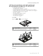 Preview for 82 page of Lenovo 3000 N100 Hardware Maintenance Manual