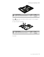 Предварительный просмотр 94 страницы Lenovo 3000 N100 Hardware Maintenance Manual