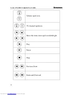 Preview for 16 page of Lenovo 3000 Y500 User Manual