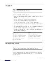 Preview for 13 page of Lenovo 3000J 7387 (Korean) User Manual