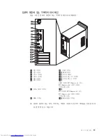 Preview for 37 page of Lenovo 3000J 7387 (Korean) User Manual