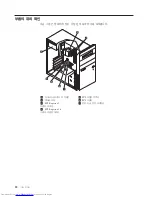 Preview for 40 page of Lenovo 3000J 7387 (Korean) User Manual