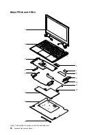 Preview for 34 page of Lenovo 300e Chromebook 2nd Gen Hardware Maintenance Manual