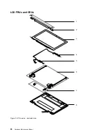 Preview for 36 page of Lenovo 300e Chromebook 2nd Gen Hardware Maintenance Manual