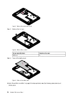 Preview for 42 page of Lenovo 300e Chromebook 2nd Gen Hardware Maintenance Manual