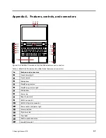 Preview for 57 page of Lenovo 300e Chromebook 2nd Gen Hardware Maintenance Manual