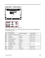 Preview for 59 page of Lenovo 300e Chromebook 2nd Gen Hardware Maintenance Manual