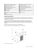 Предварительный просмотр 21 страницы Lenovo 30BX User Manual