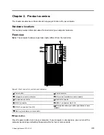 Предварительный просмотр 37 страницы Lenovo 30CY Hardware Maintenance Manual