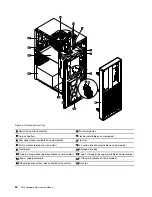 Предварительный просмотр 42 страницы Lenovo 30CY Hardware Maintenance Manual