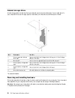 Preview for 54 page of Lenovo 30GL003YGE Hardware Maintenance Manual