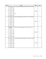 Preview for 149 page of Lenovo 3133A2U Hardware Maintenance Manual