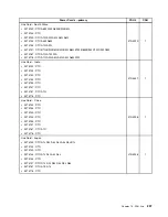 Preview for 211 page of Lenovo 3133A2U Hardware Maintenance Manual