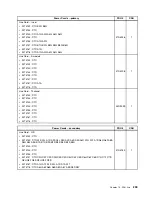 Preview for 213 page of Lenovo 3133A2U Hardware Maintenance Manual