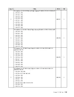 Preview for 249 page of Lenovo 3133A2U Hardware Maintenance Manual