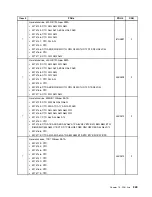 Preview for 253 page of Lenovo 3133A2U Hardware Maintenance Manual