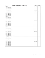 Preview for 321 page of Lenovo 3133A2U Hardware Maintenance Manual