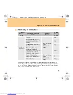 Preview for 103 page of Lenovo 324156U User Manual