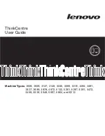 Lenovo 3245A8U User Manual preview