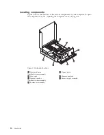 Preview for 18 page of Lenovo 3245A8U User Manual