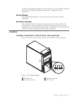 Preview for 15 page of Lenovo 3246A2U User Manual