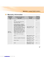 Preview for 101 page of Lenovo 33892BU User Manual