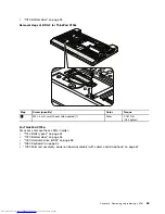 Preview for 69 page of Lenovo 350828U Hardware Maintenance Manual