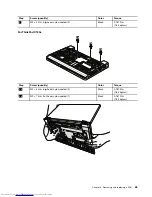 Preview for 71 page of Lenovo 350828U Hardware Maintenance Manual