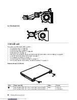 Preview for 86 page of Lenovo 350828U Hardware Maintenance Manual