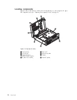 Preview for 18 page of Lenovo 3692A3U User Manual