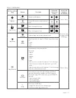 Preview for 16 page of Lenovo 3833-HB3 User Manual