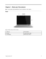 Preview for 7 page of Lenovo 3i-15 Chromebook User Manual