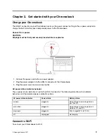 Предварительный просмотр 15 страницы Lenovo 3i-15 Chromebook User Manual