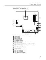 Preview for 40 page of Lenovo 40221GU Hardware Maintenance Manual