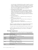 Preview for 26 page of Lenovo 40Y8186 User Manual