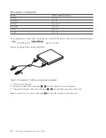 Preview for 22 page of Lenovo 40Y8699 User Manual