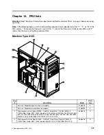 Предварительный просмотр 143 страницы Lenovo 4157 - ThinkStation S20 - 2 GB RAM Hardware Maintenance Manual