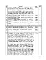 Предварительный просмотр 189 страницы Lenovo 4157 - ThinkStation S20 - 2 GB RAM Hardware Maintenance Manual