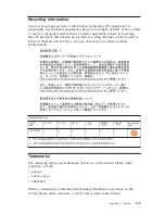 Preview for 85 page of Lenovo 41N8378 User Manual