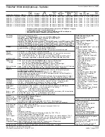 Preview for 58 page of Lenovo 41R4493 Specification